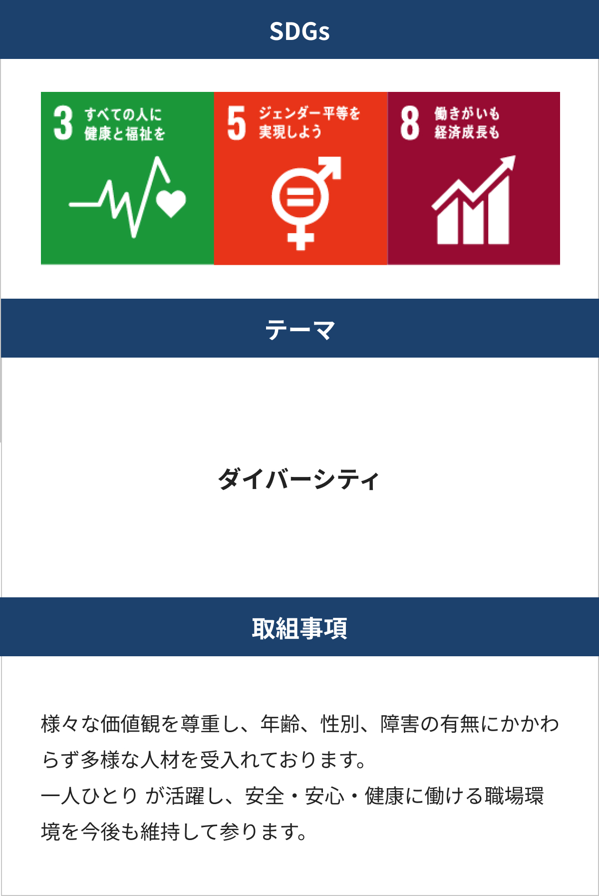 SDGS取り組みの表